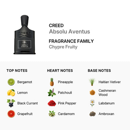 Creed  Men's Absolu Aventus EDP Spray 3.4 oz Fragrances, bold fragrance notes