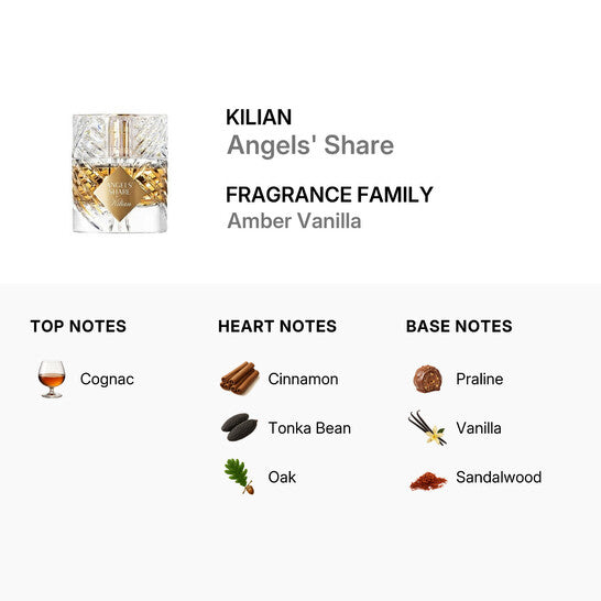 Kilian Unisex Angels' Share EDP Spray 1.7 oz Fragrances - warm, irresistible scent