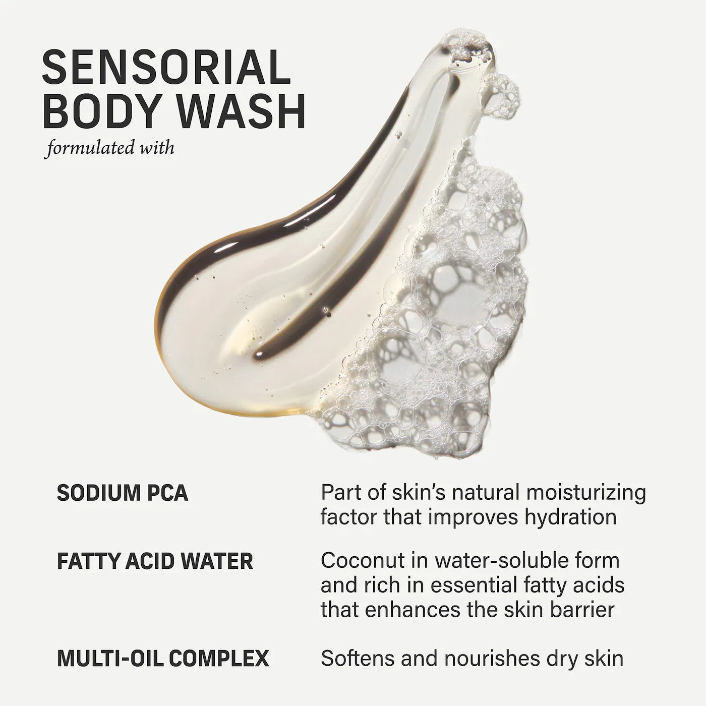 Sacred Santal Sensorial Body Wash for Moisture Barrier, hydrates and nourishes skin.