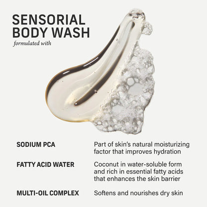 Sacred Santal Sensorial Body Wash for Moisture Barrier, hydrates and nourishes skin.