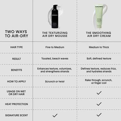 Crown Affair The Mini Air Dry Mousse Ritual Hair Set for Volume and Texture benefits.
